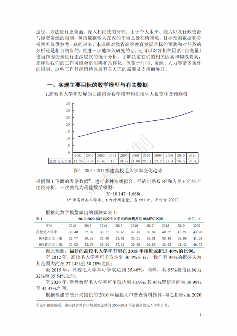 十二五高等教育目标预测0326_01