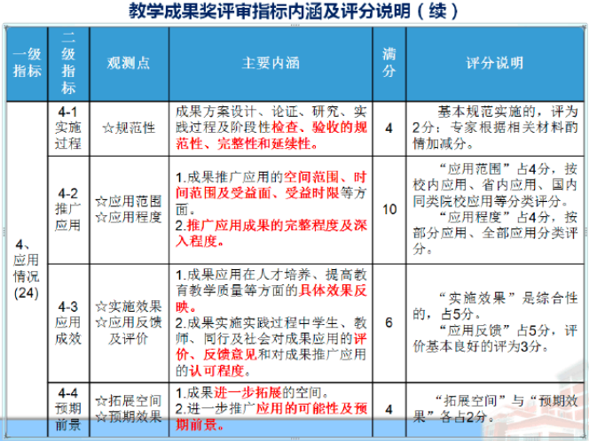 图片7