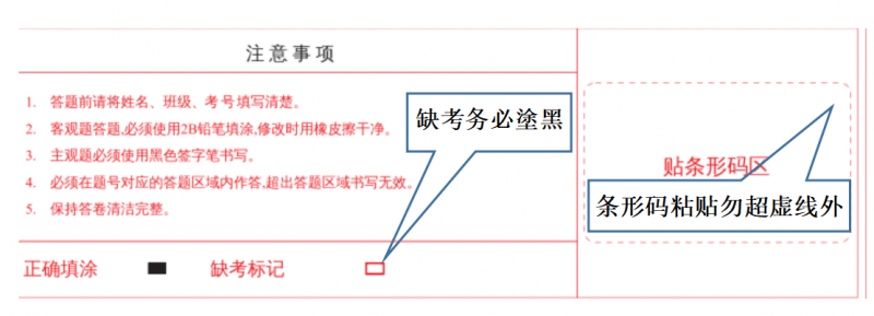 条形码