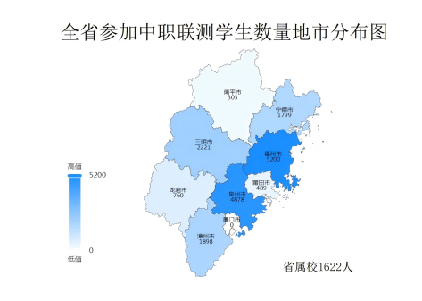 热力图